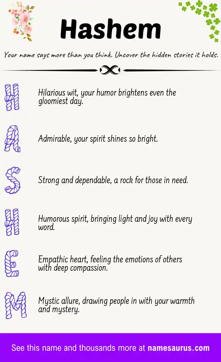 Acrostic poem about Hashem.
