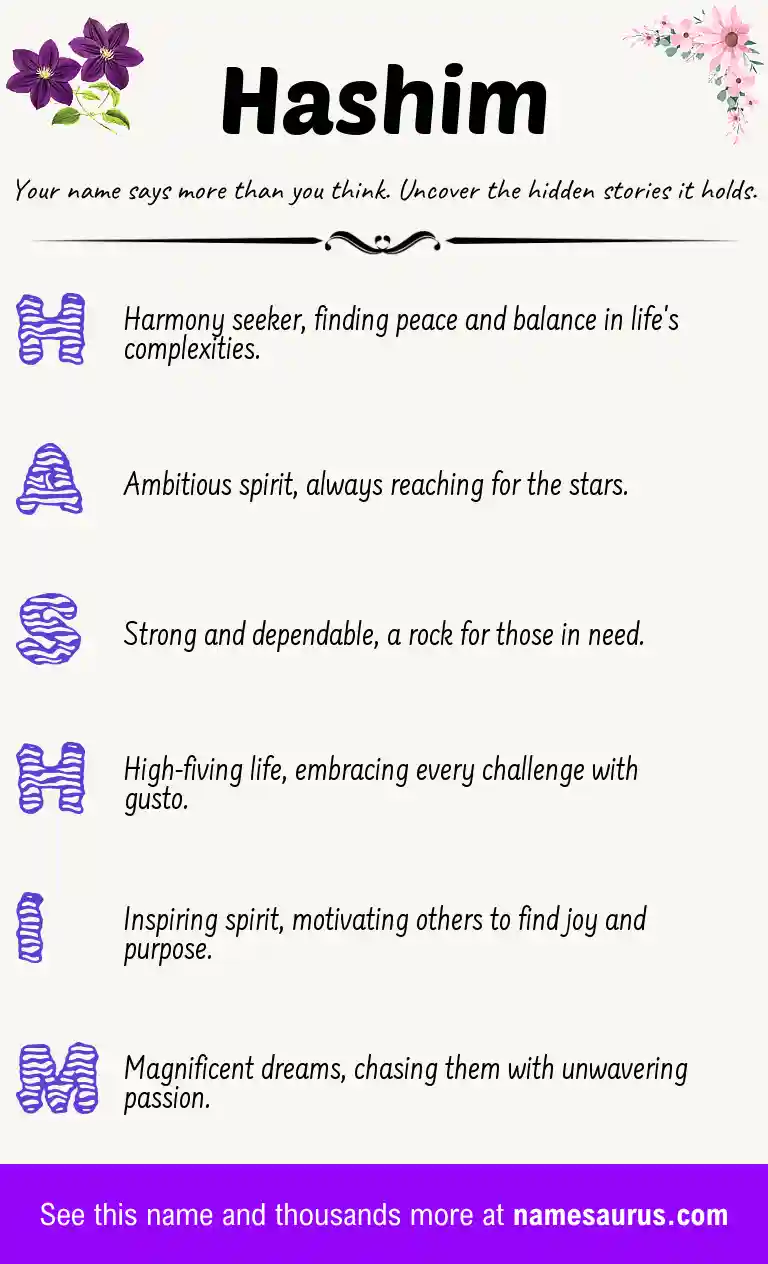 Acrostic poem about Hashim.