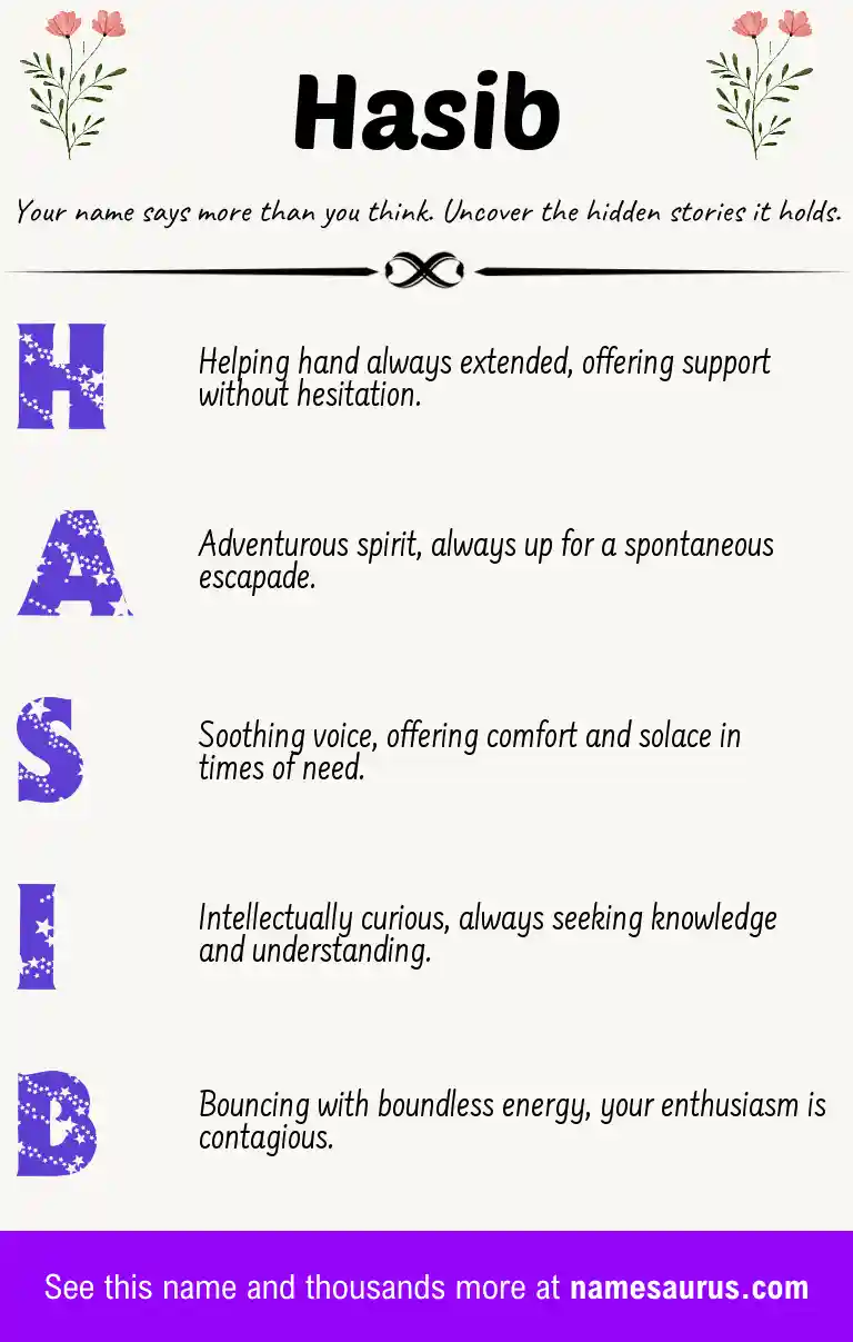 Acrostic poem about Hasib.