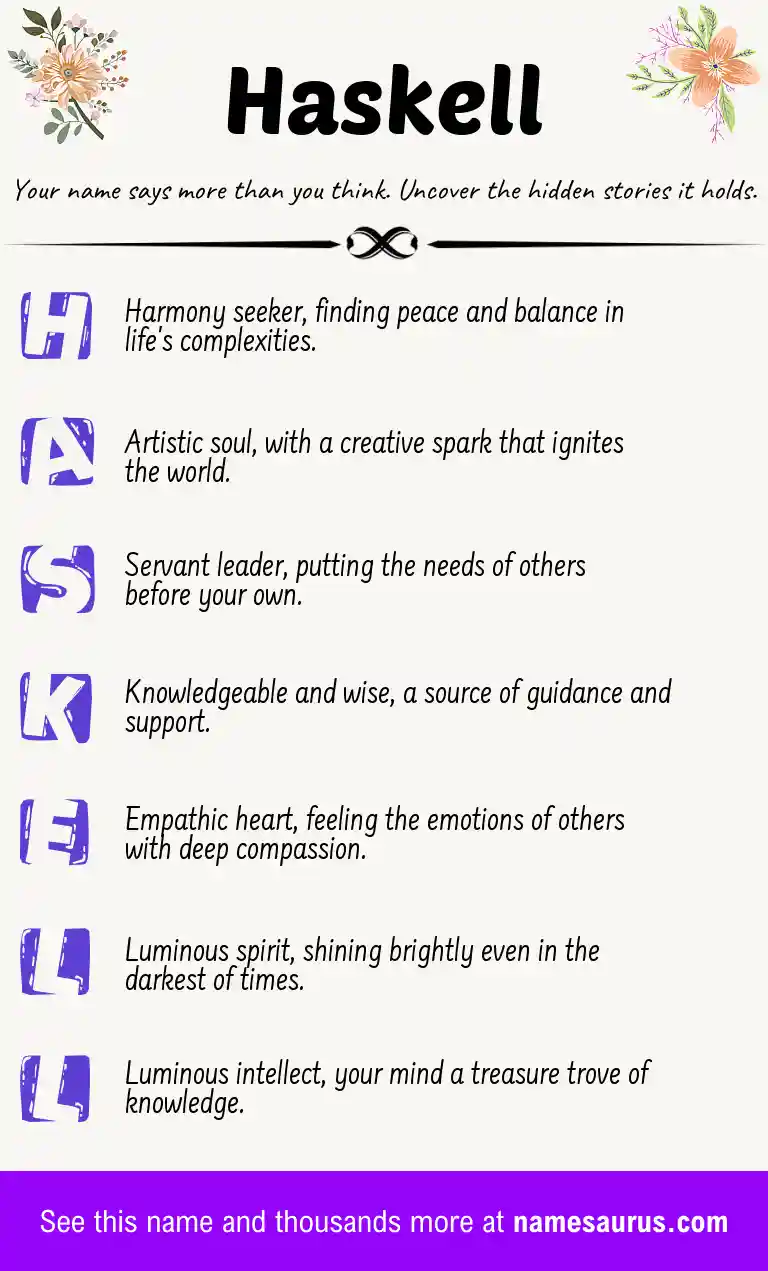 Acrostic poem about Haskell.