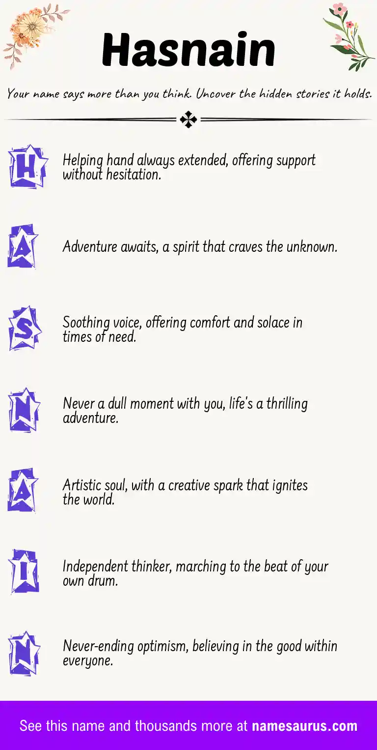 Acrostic poem about Hasnain.