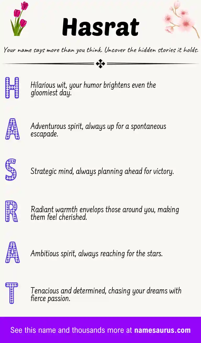Acrostic poem about Hasrat.