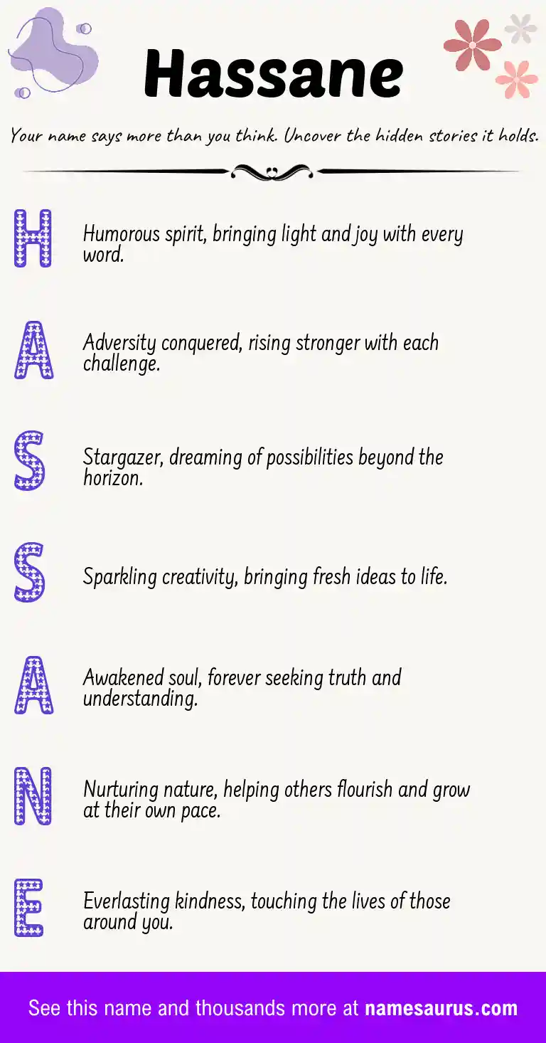 Acrostic poem about Hassane.