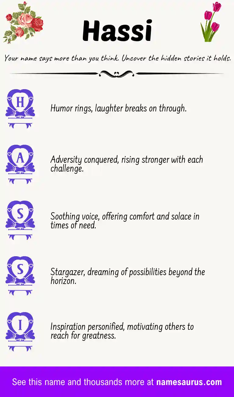 Acrostic poem about Hassi.