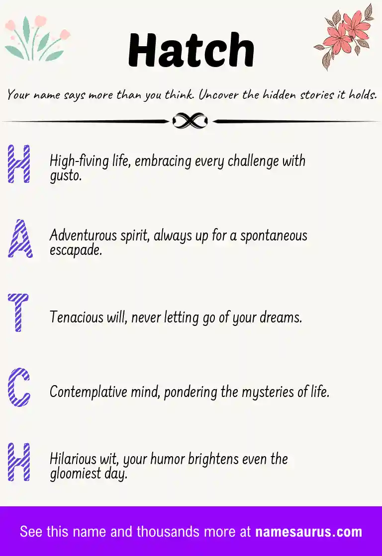 Acrostic poem about Hatch.