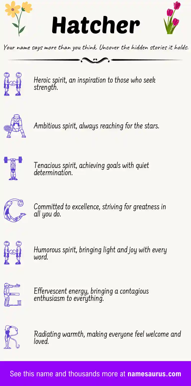 Acrostic poem about Hatcher.