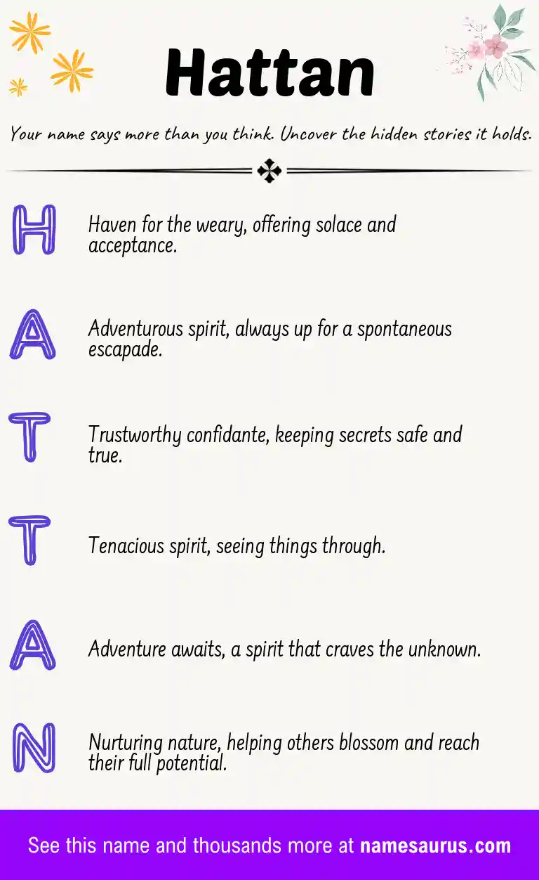 Acrostic poem about Hattan.