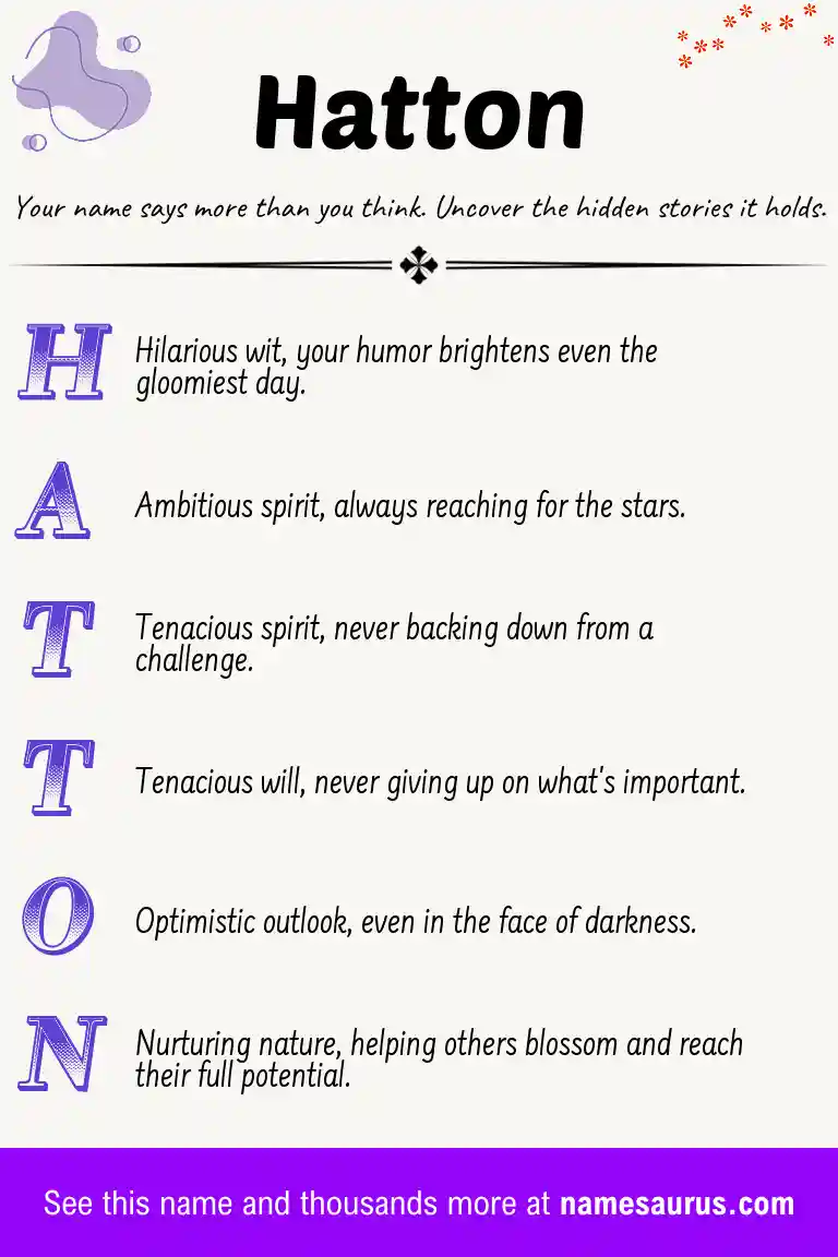 Acrostic poem about Hatton.