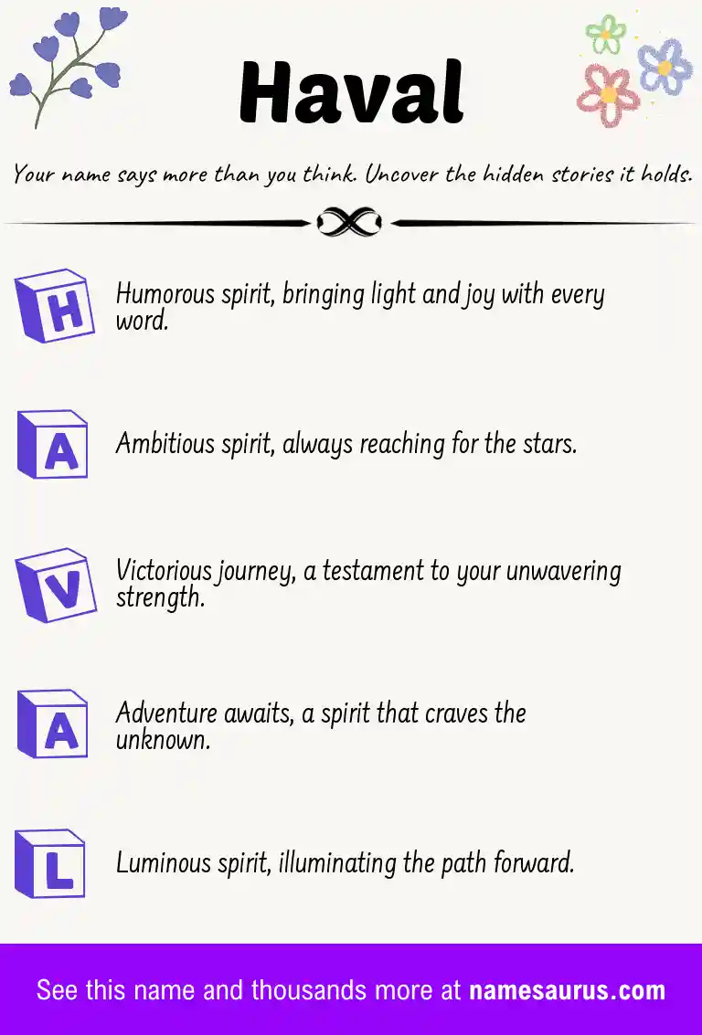 Acrostic poem about Haval.