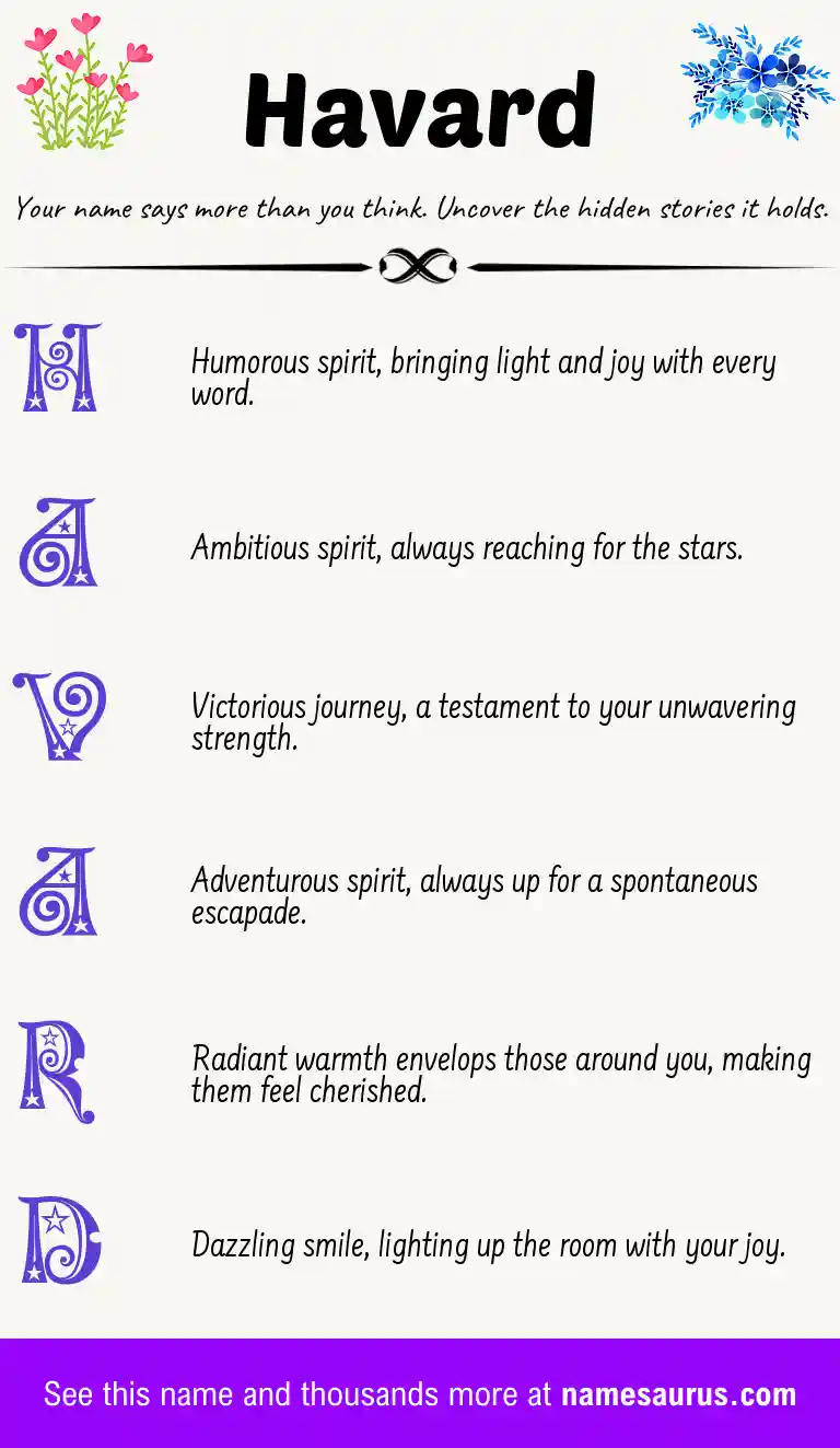 Acrostic poem about Havard.