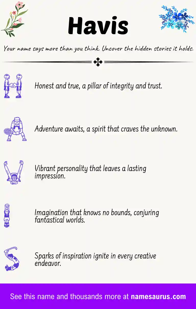 Acrostic poem about Havis.