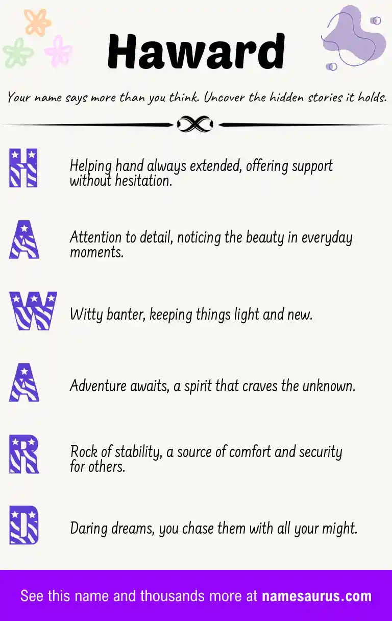 Acrostic poem about Haward.
