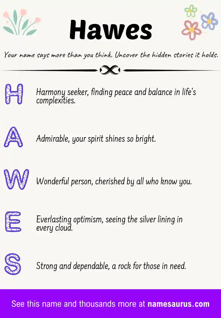Acrostic poem about Hawes.