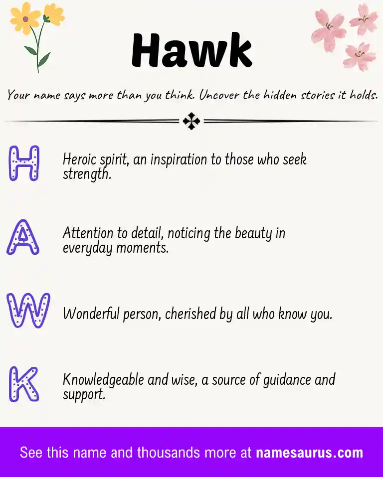Acrostic poem about Hawk.