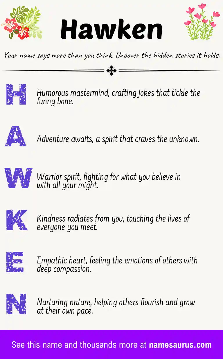Acrostic poem about Hawken.