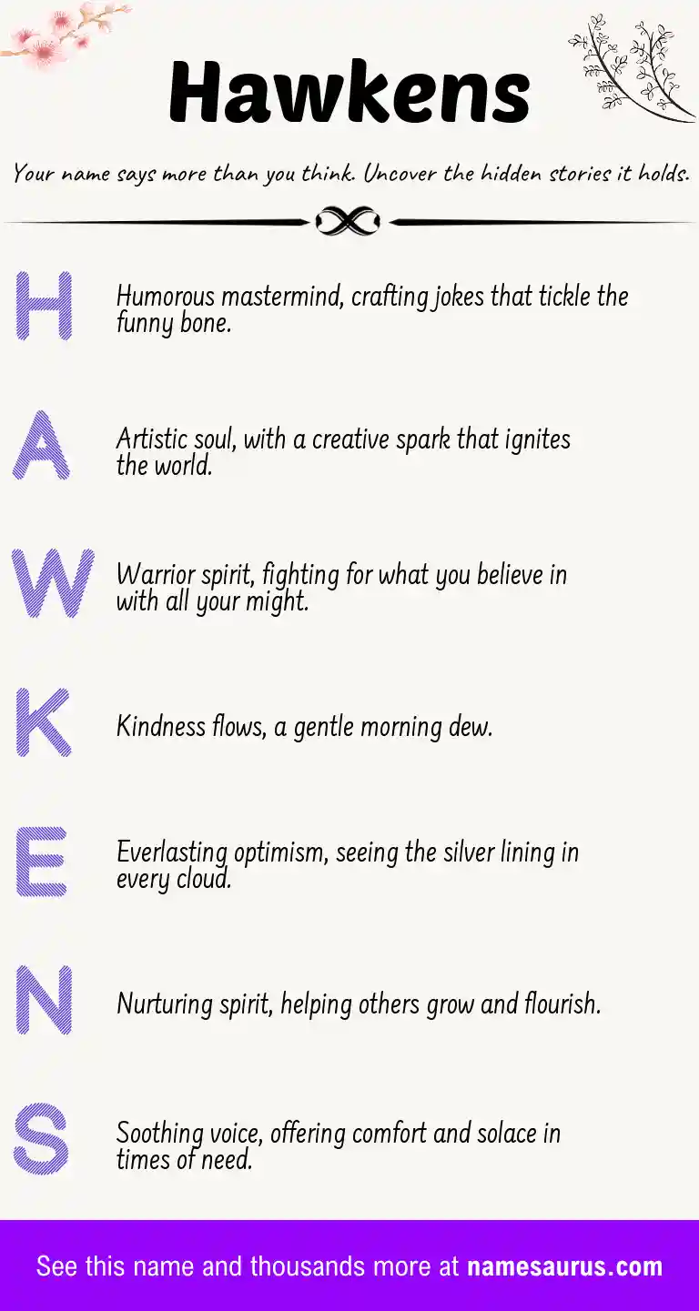 Acrostic poem about Hawkens.