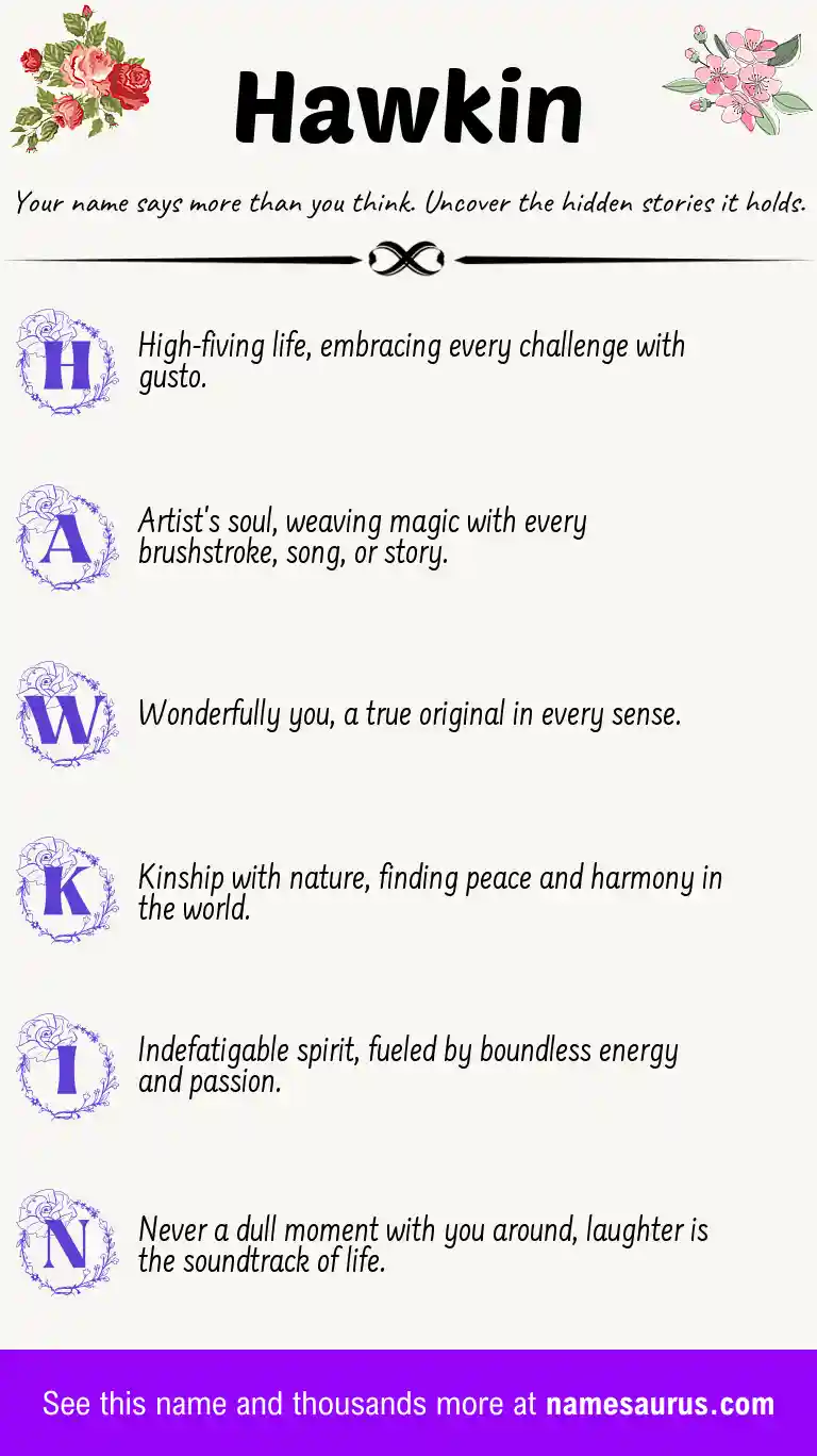 Acrostic poem about Hawkin.