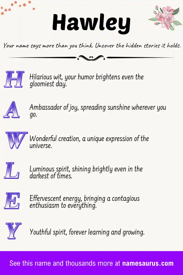Acrostic poem about Hawley.