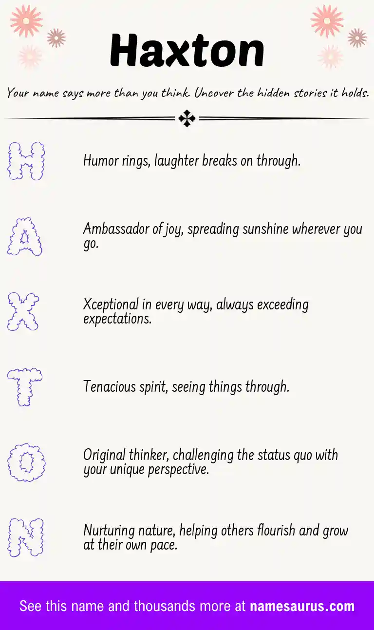 Acrostic poem about Haxton.
