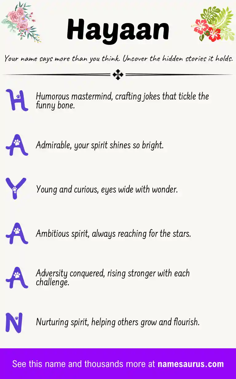 Acrostic poem about Hayaan.