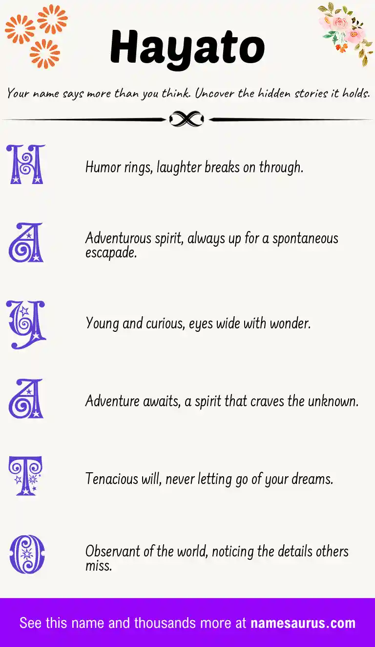 Acrostic poem about Hayato.