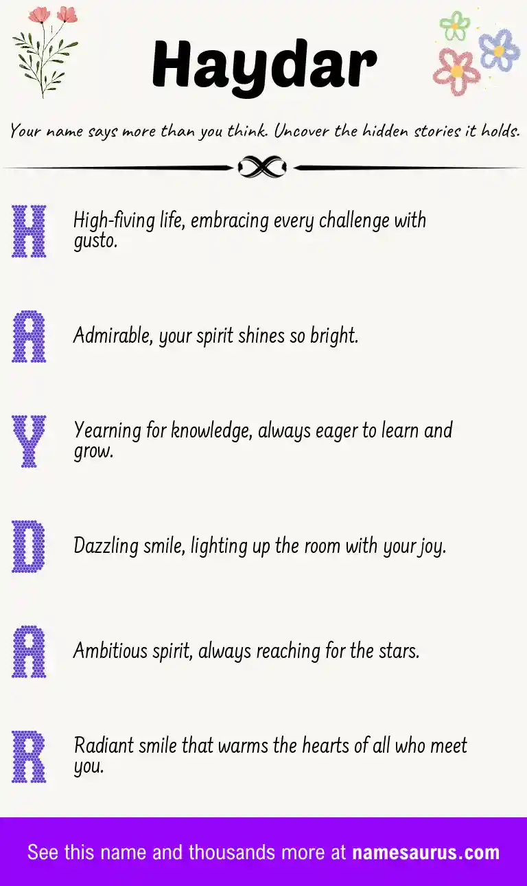 Acrostic poem about Haydar.