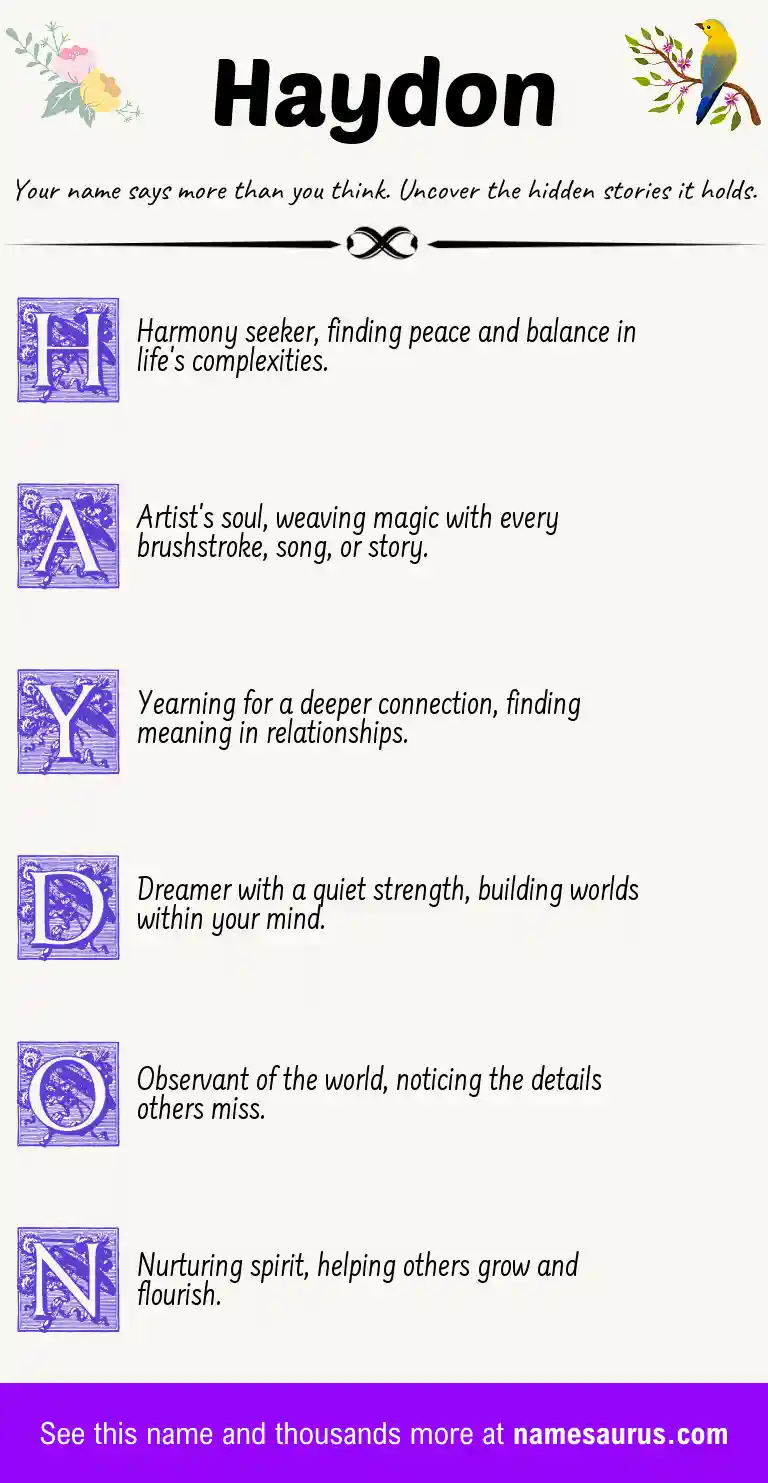 Acrostic poem about Haydon.