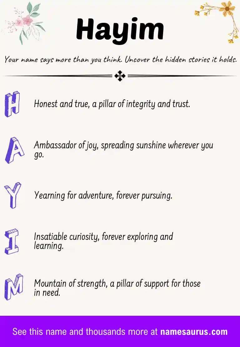 Acrostic poem about Hayim.