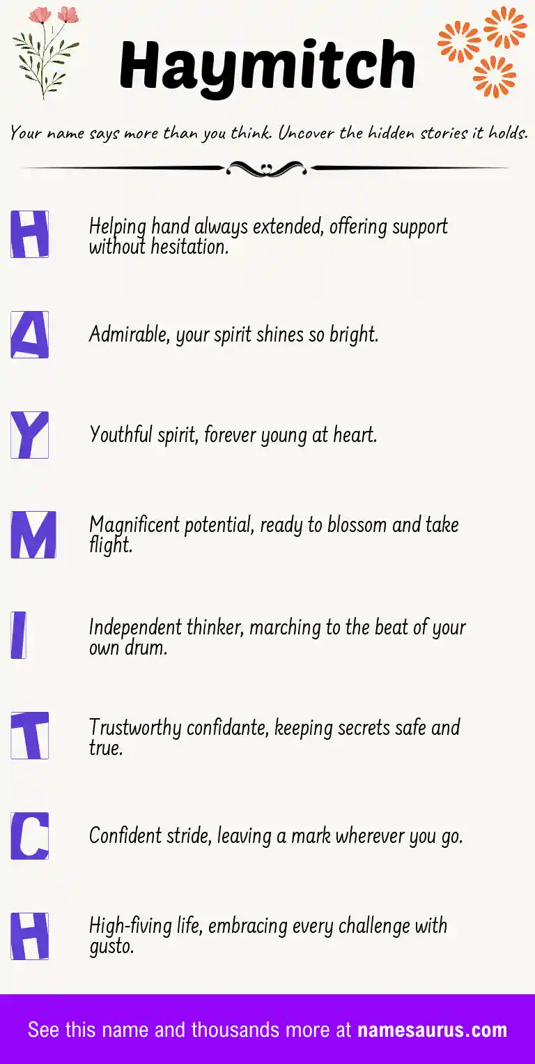 Acrostic poem about Haymitch.