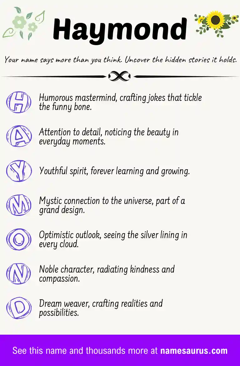 Acrostic poem about Haymond.