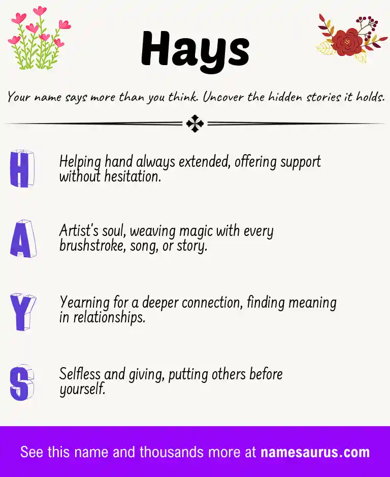 Acrostic poem about Hays.