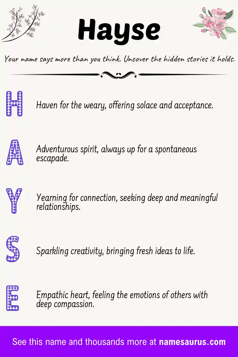 Acrostic poem about Hayse.