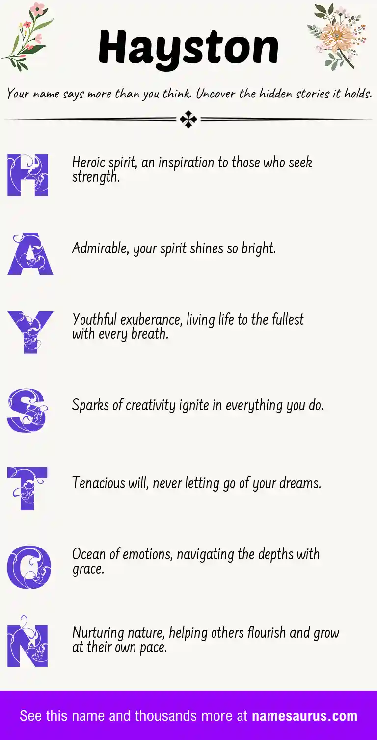 Acrostic poem about Hayston.