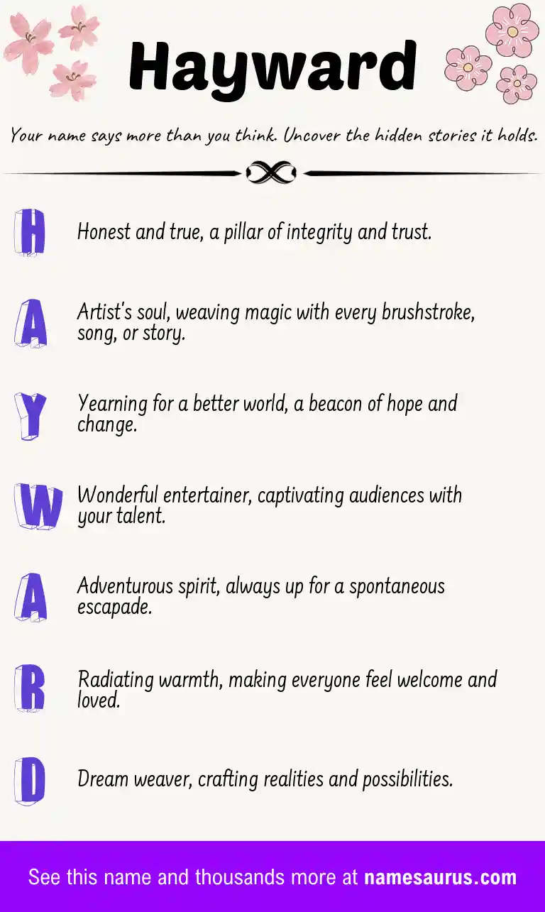 Acrostic poem about Hayward.