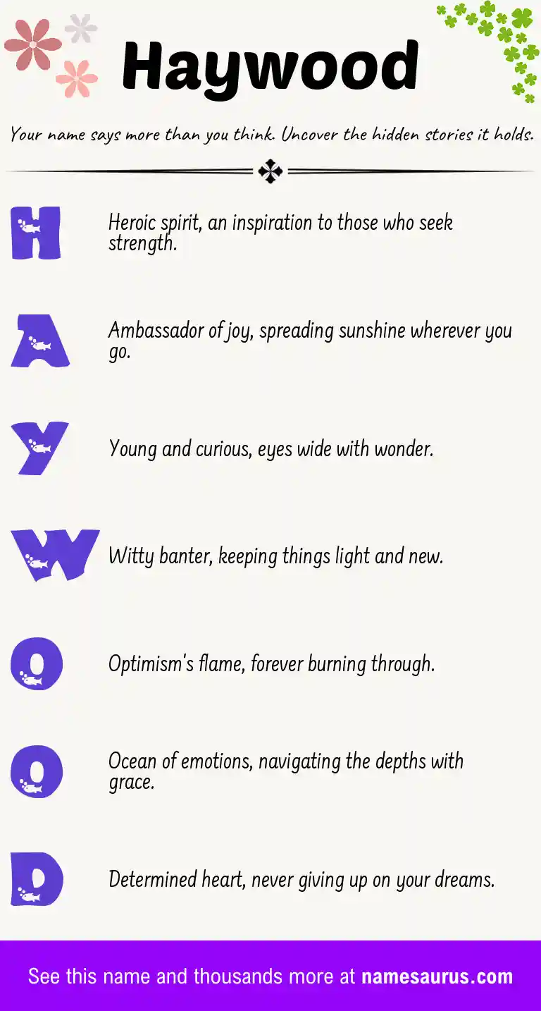 Acrostic poem about Haywood.