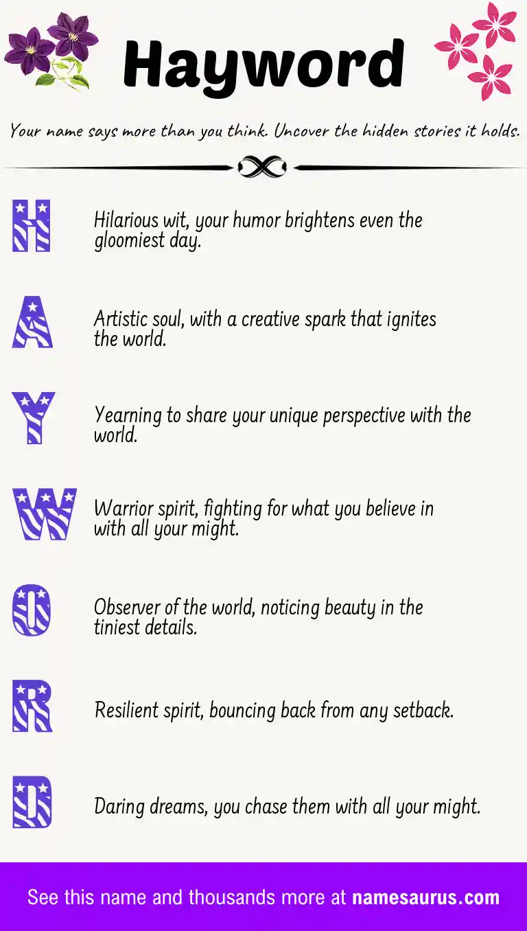 Acrostic poem about Hayword.