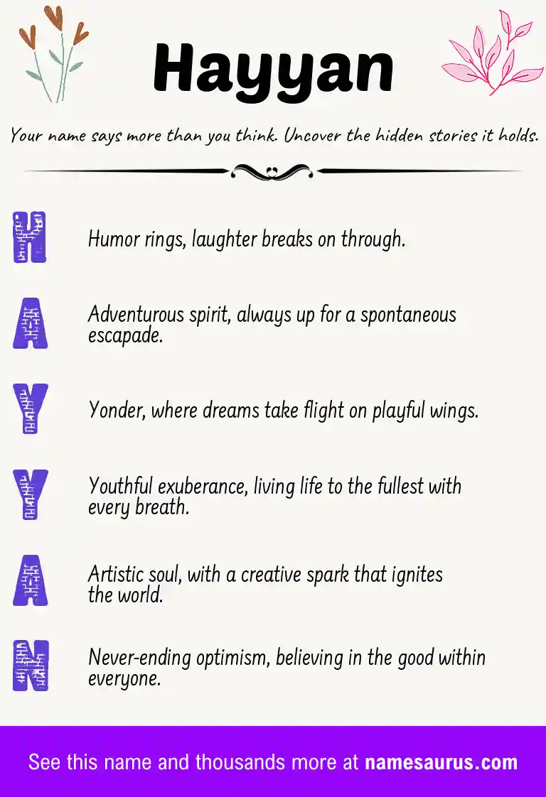 Acrostic poem about Hayyan.