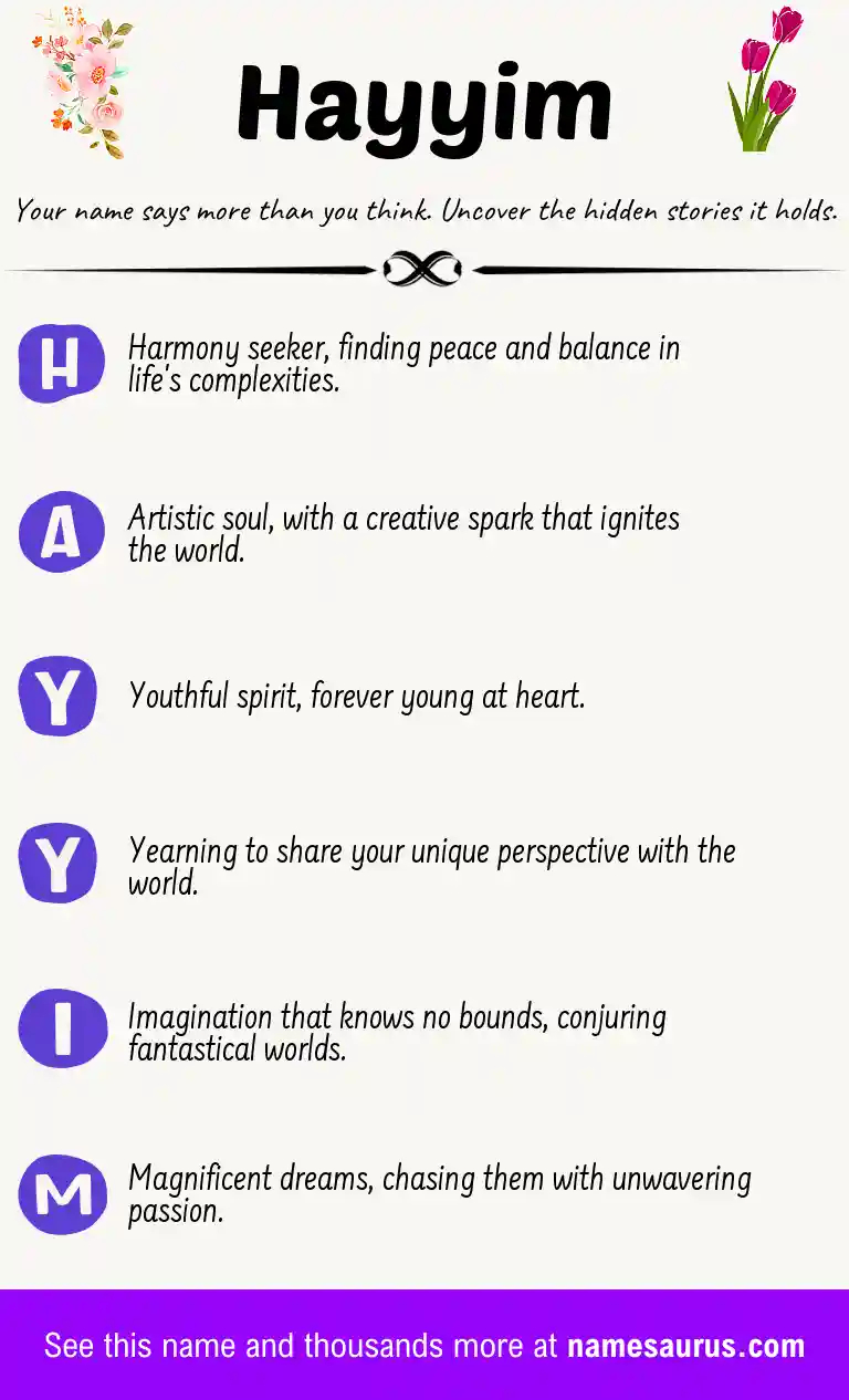 Acrostic poem about Hayyim.