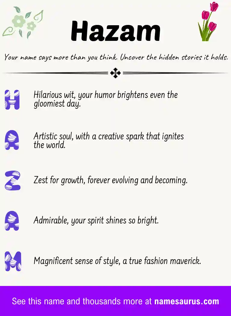 Acrostic poem about Hazam.