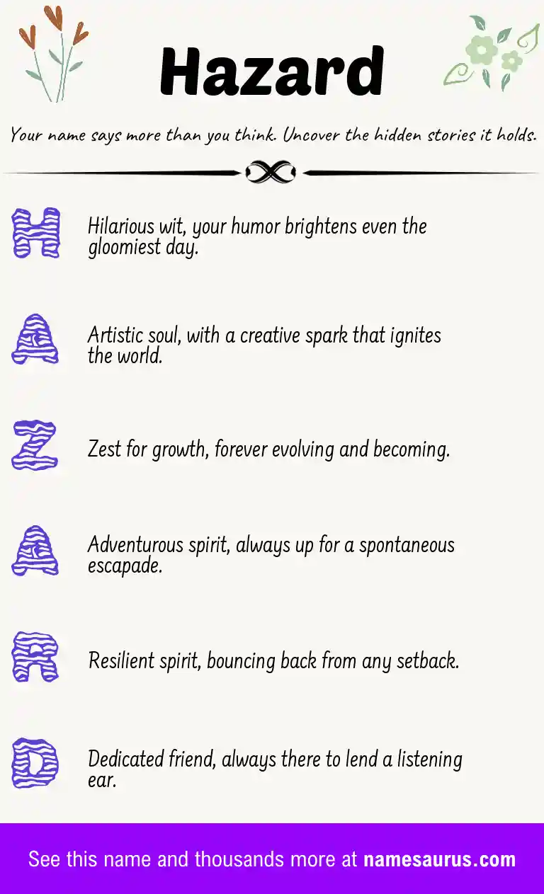 Acrostic poem about Hazard.