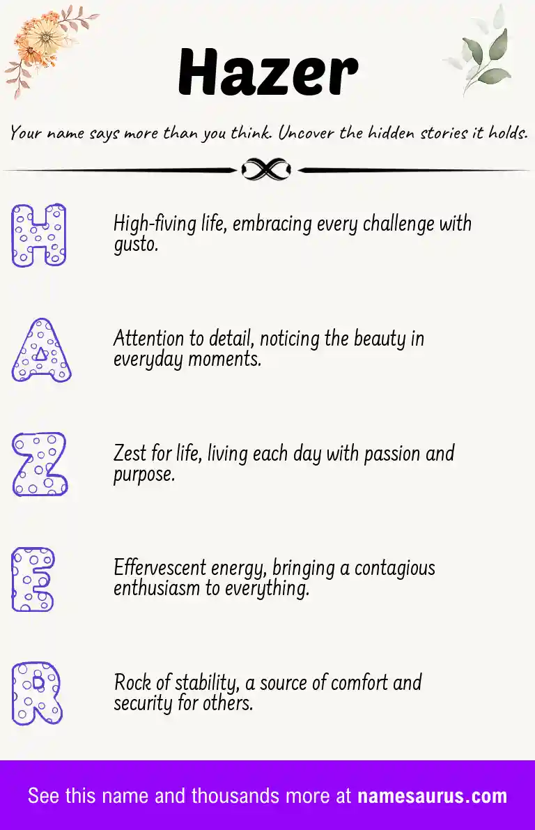 Acrostic poem about Hazer.