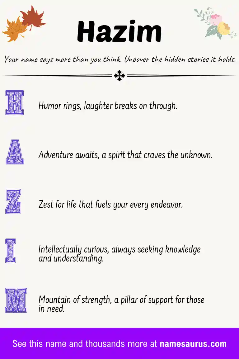 Acrostic poem about Hazim.