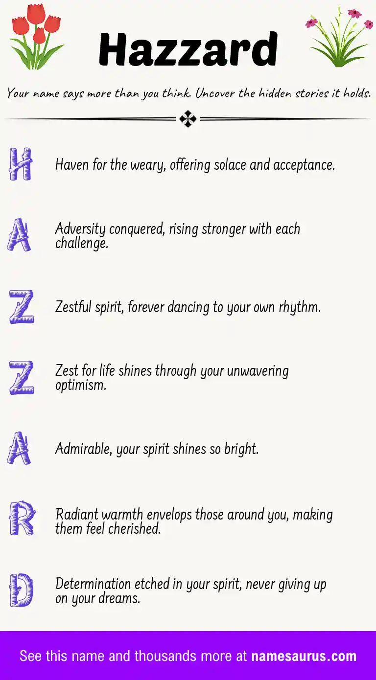 Acrostic poem about Hazzard.