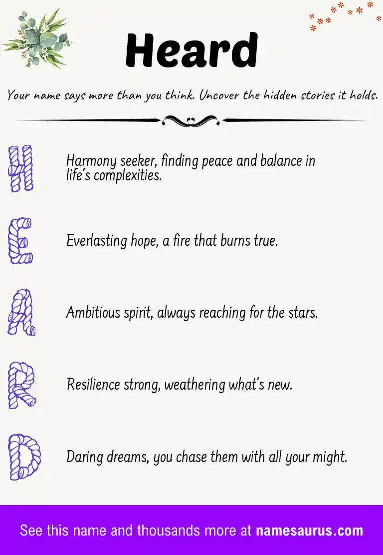 Acrostic poem about Heard.
