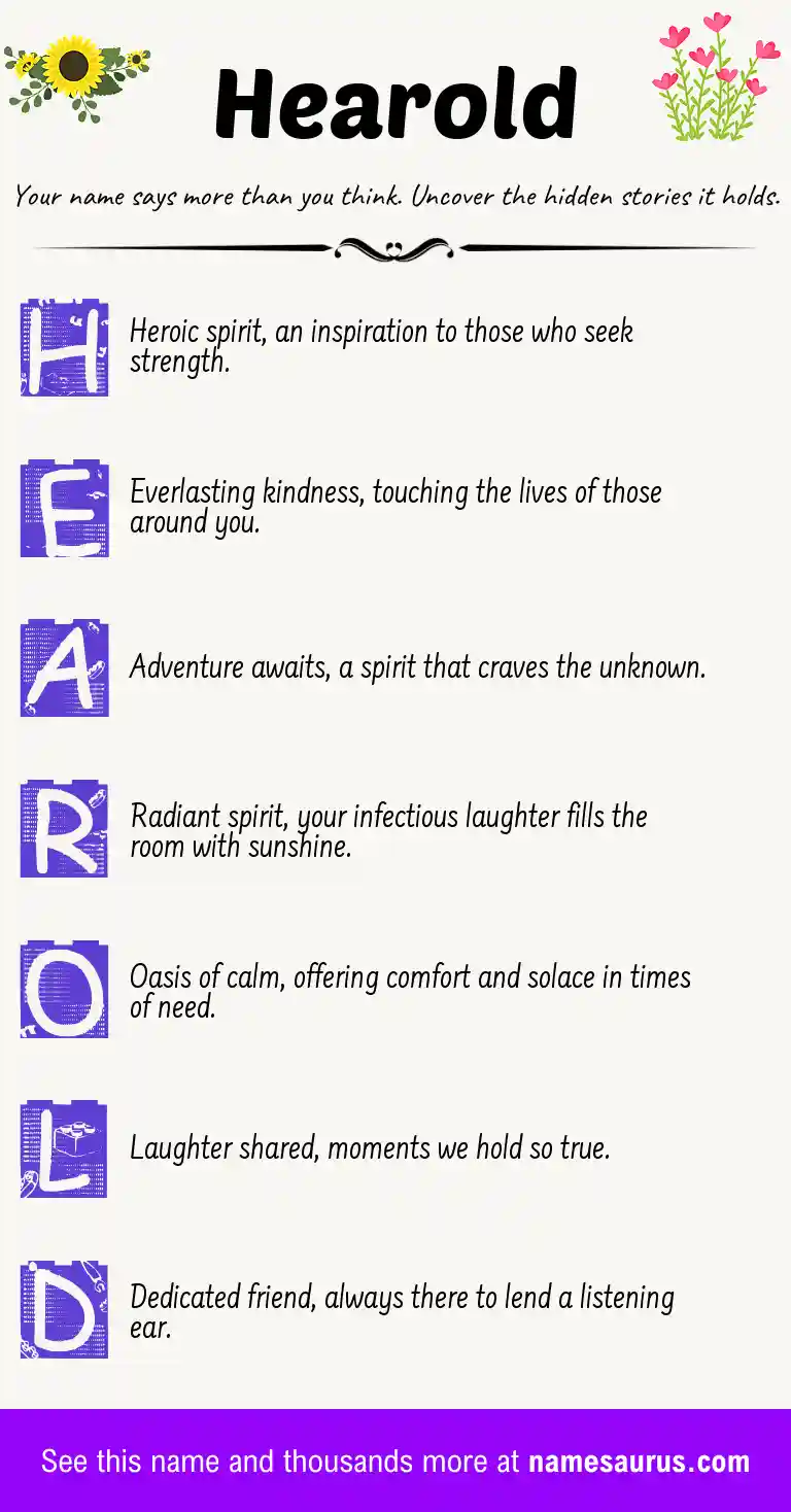 Acrostic poem about Hearold.