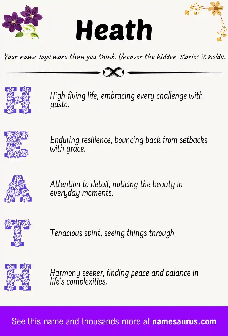 Acrostic poem about Heath.
