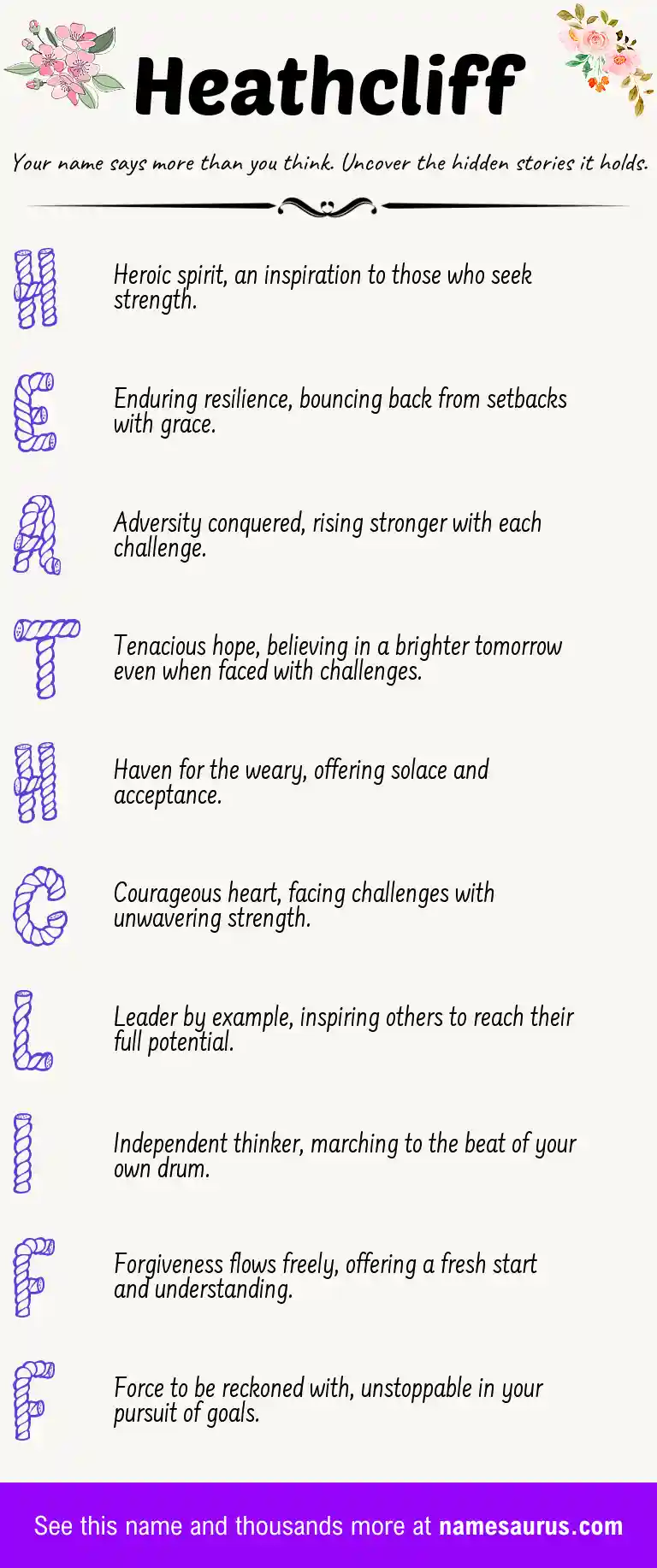 Acrostic poem about Heathcliff.