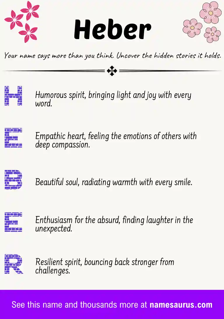 Acrostic poem about Heber.