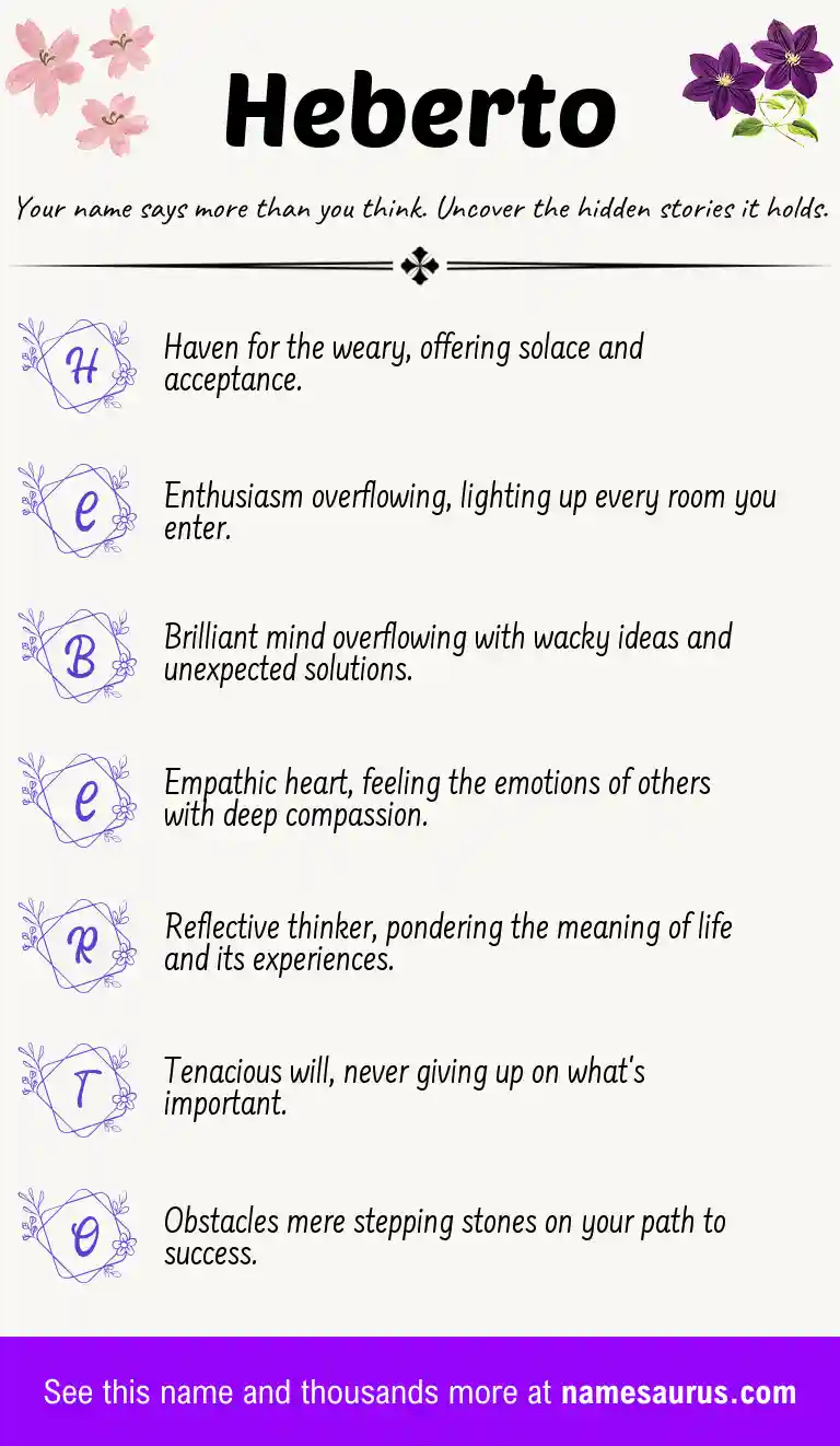 Acrostic poem about Heberto.