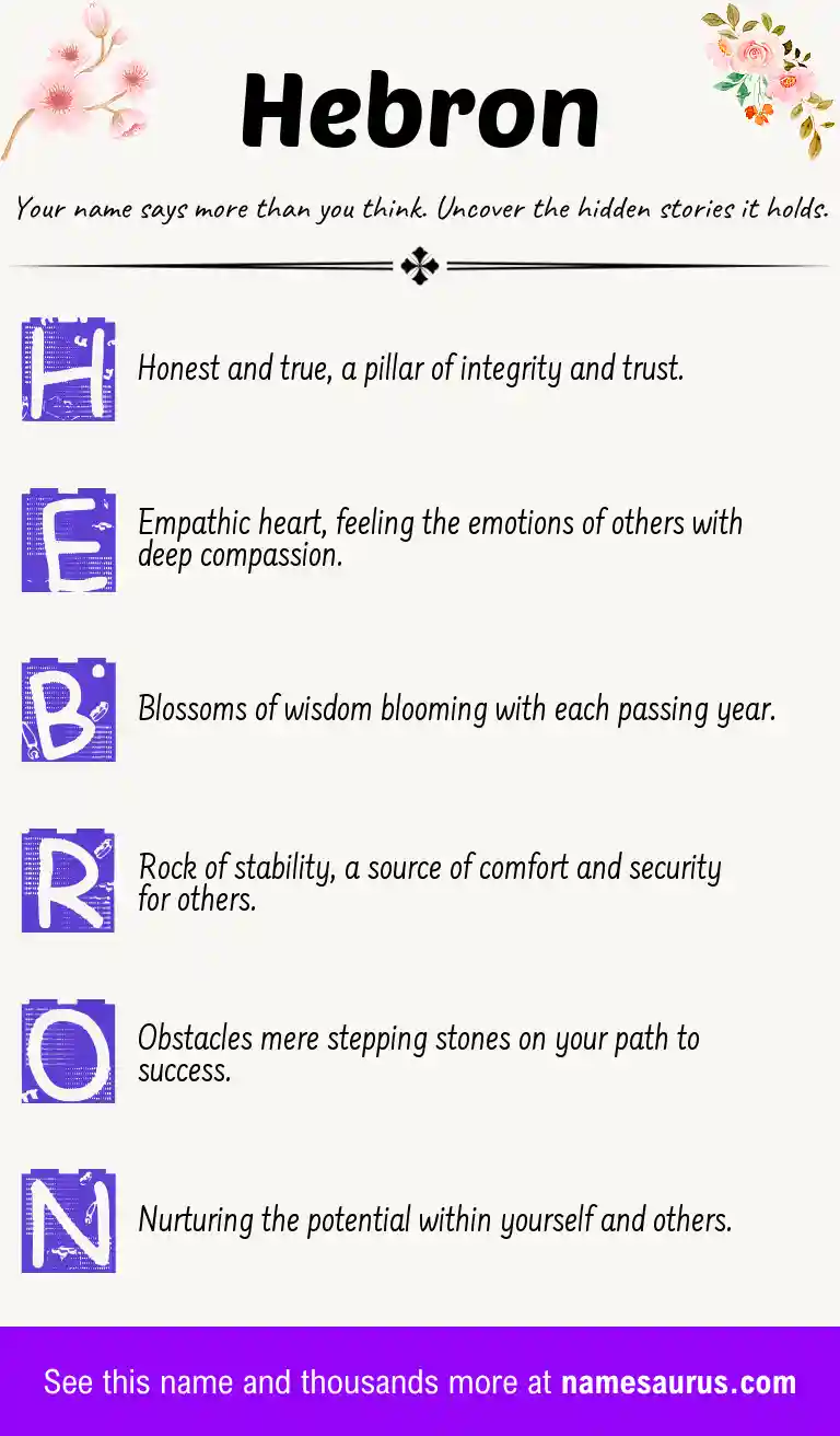 Acrostic poem about Hebron.